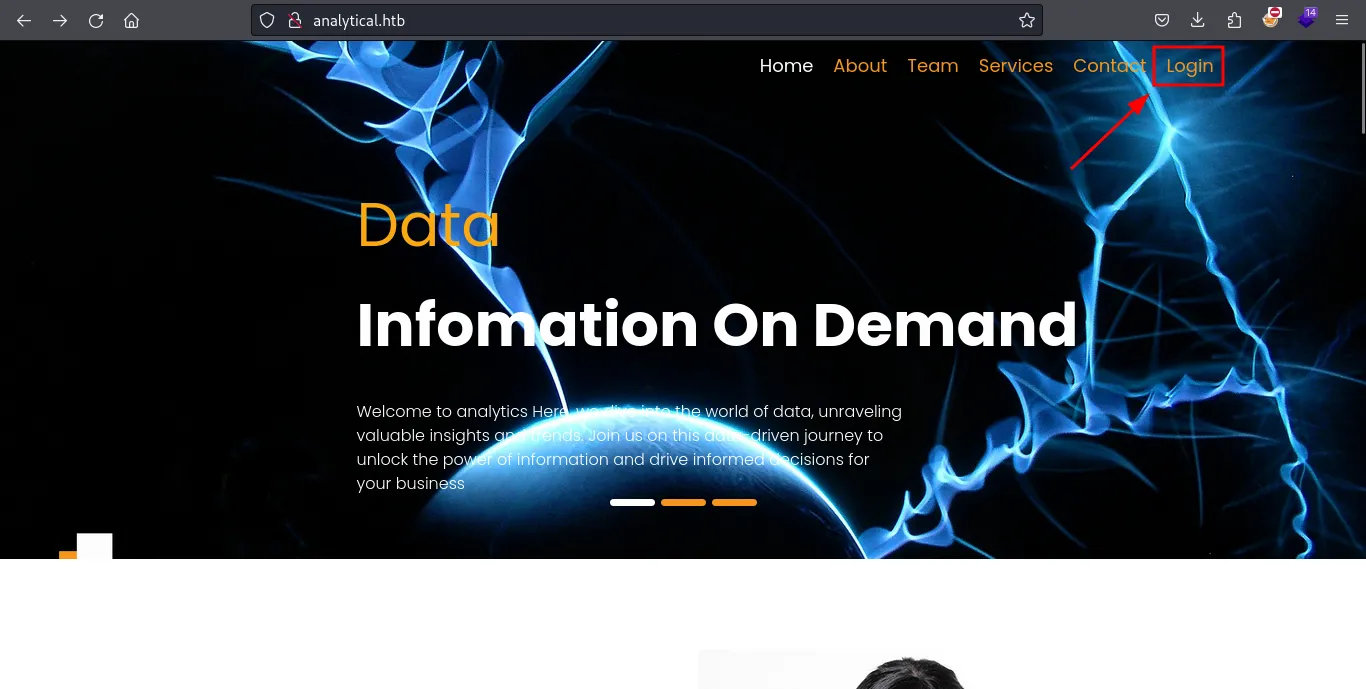 El sitio Analytical con un enlace de login
